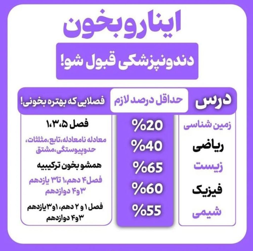 برنامه دقیق مطاله پذیرش بدون کنکور در رشته دندانپزشکی